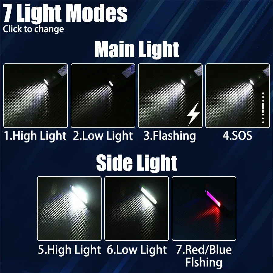 2025 New Ear-Hanging Headlamp, 1000 Lumens Motion Sensor LED Head Light, 5 Modes Red Light for Hands Free Camping Running Repair